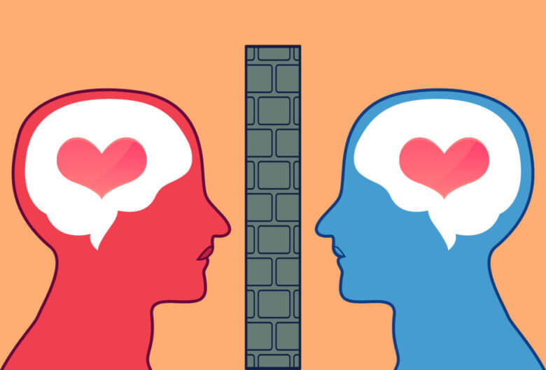 Partner test selfish The Psychology