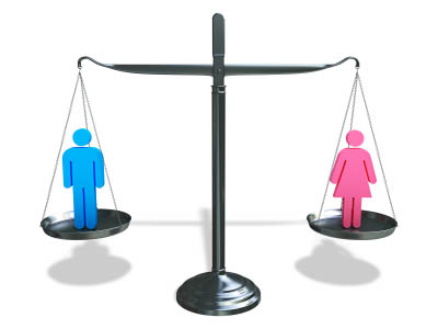 Gender Scale